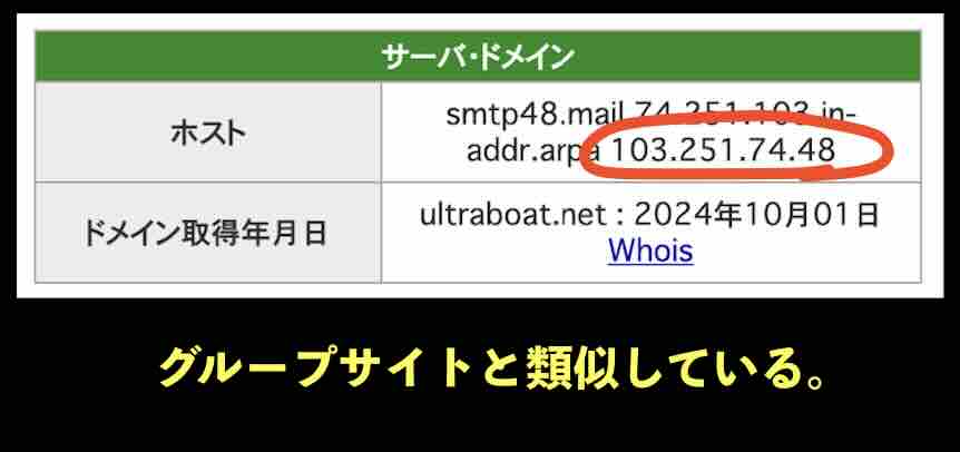 ウルトラボートのIPアドレス